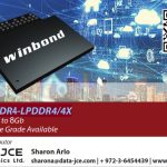Winbond DDR3-DDR4-LPDDR4/4X