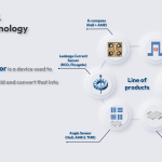 Data-JCE Announces Official Distributor Agreement with ISENTEK